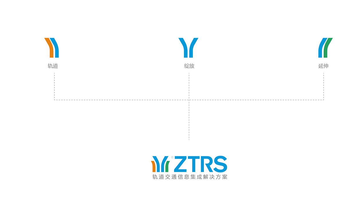 广州logo设计-中兴标志设计－通讯系统ZTRS提案-6