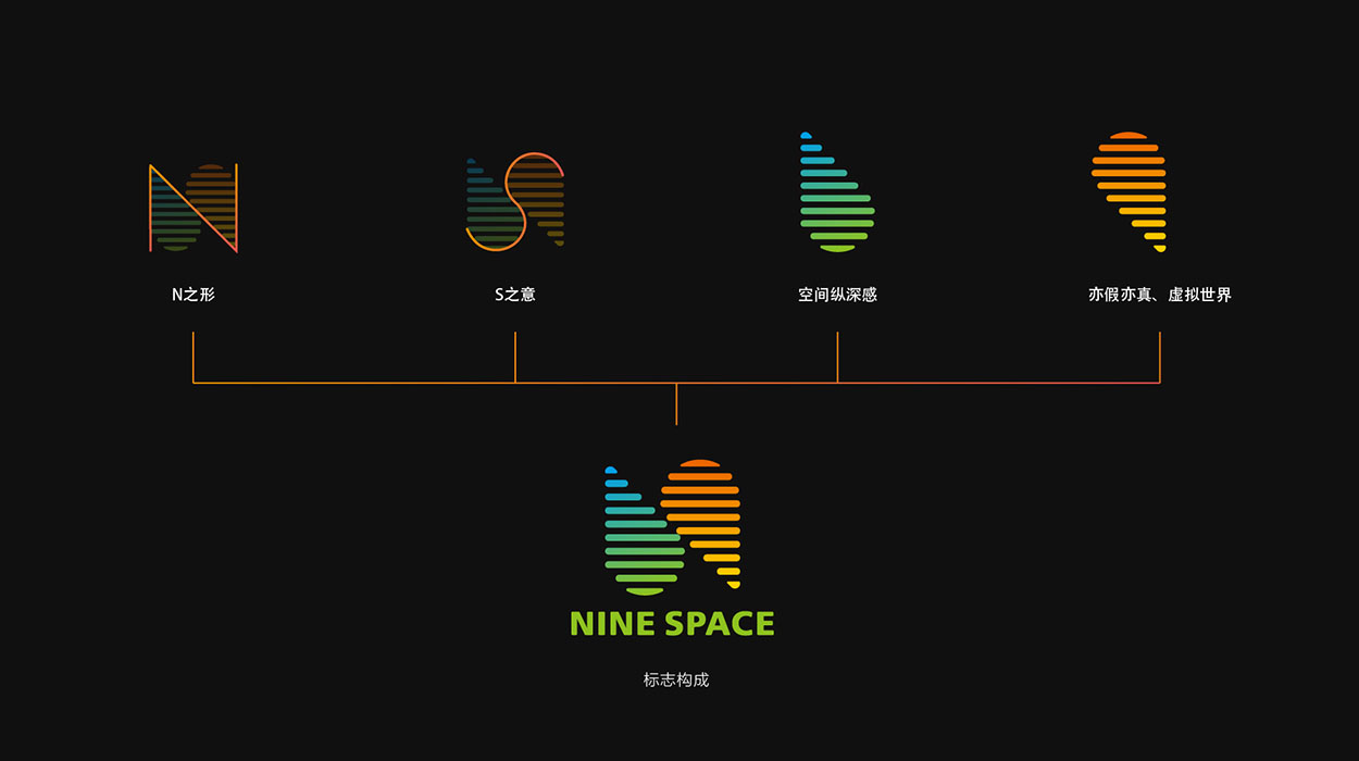 广州游戏logo设计-第九空间街机标志设计4