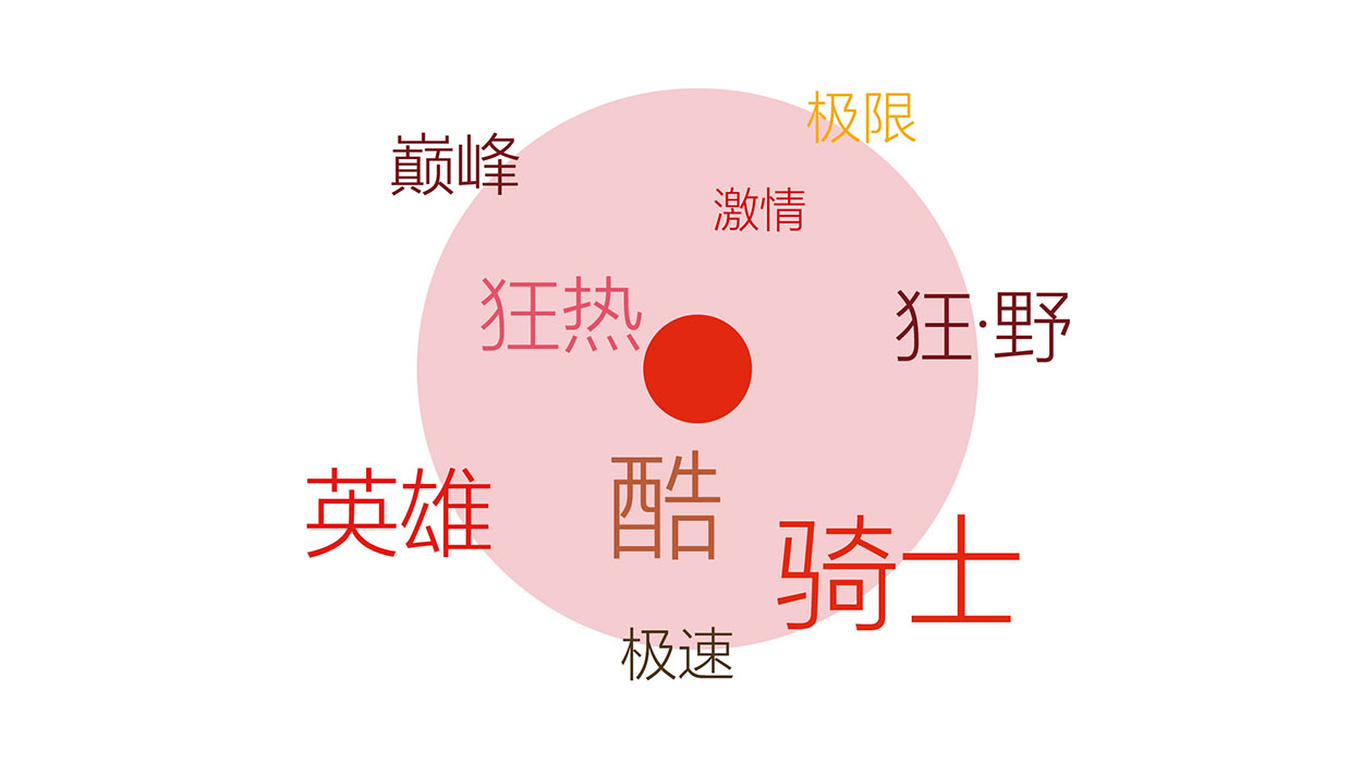 广州HOREBIKER标志提案01_06