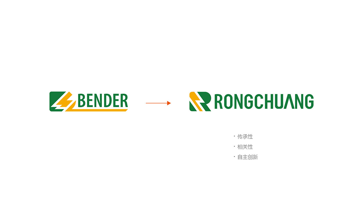 广州医疗logo设计-本德尔融创标志升级-10
