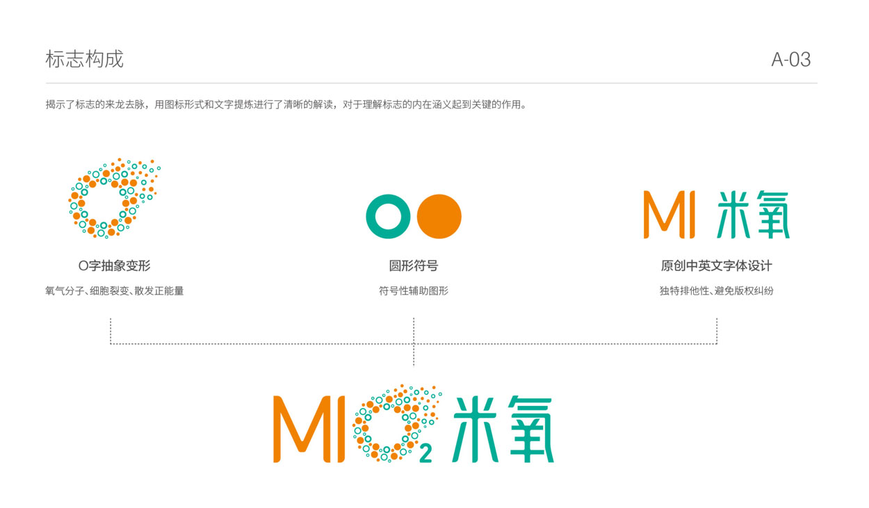 广州logo设计-米氧养生标志设计-7