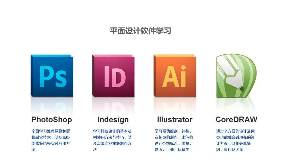 广州LOGO设计软件