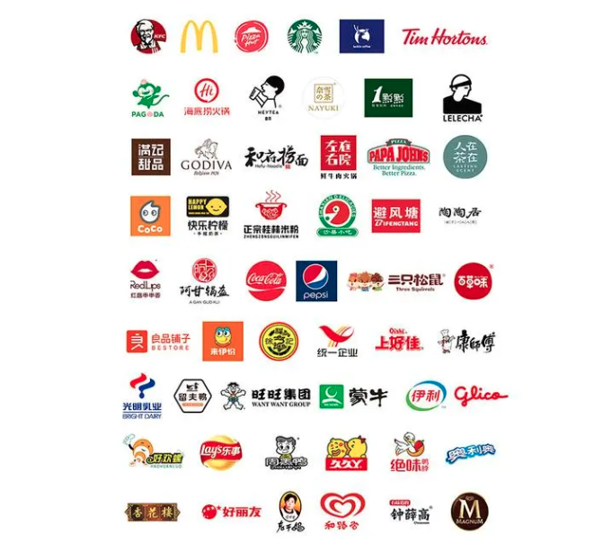 副食品商标设计方案：提升品牌影响力的关键